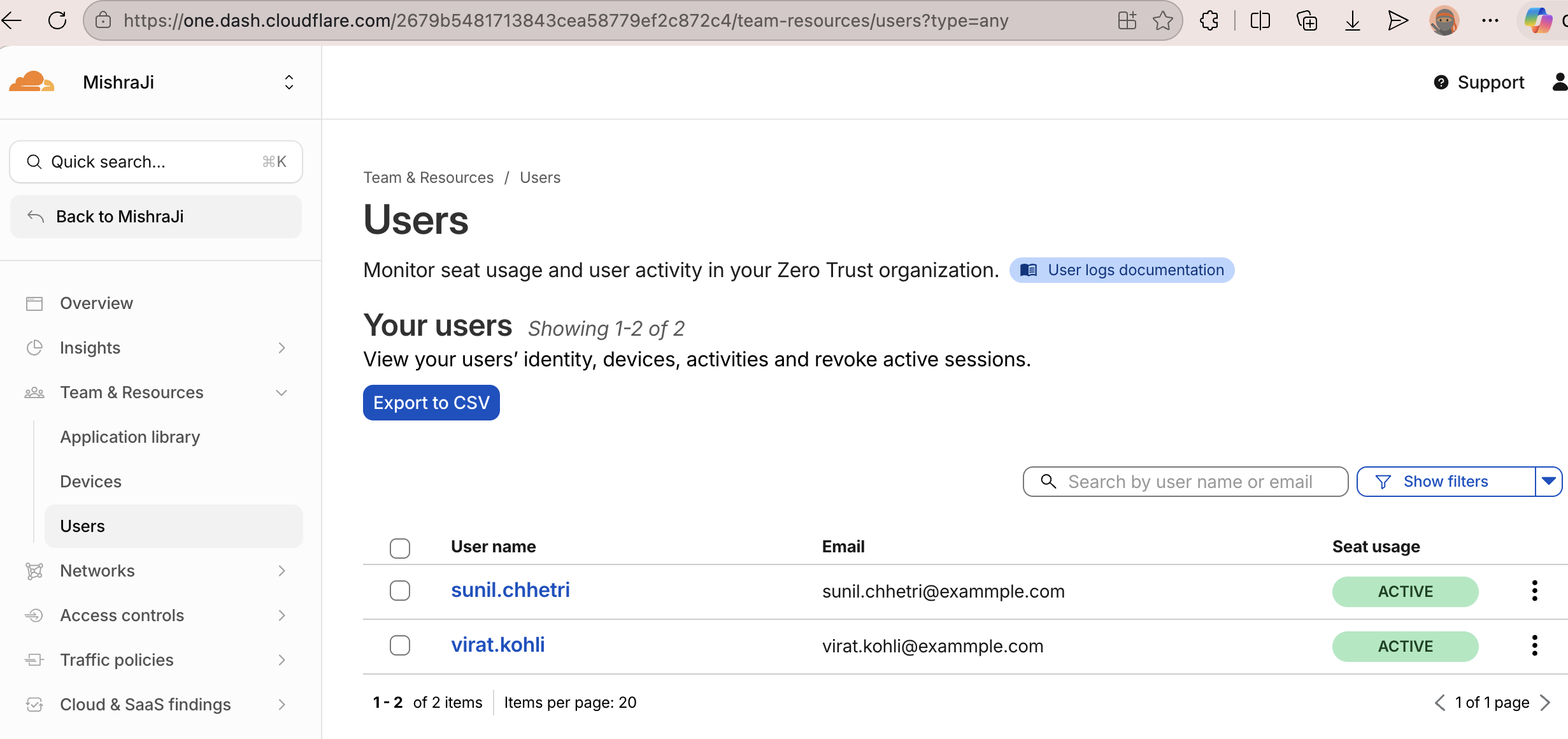 Cloudflare Users Dashboard