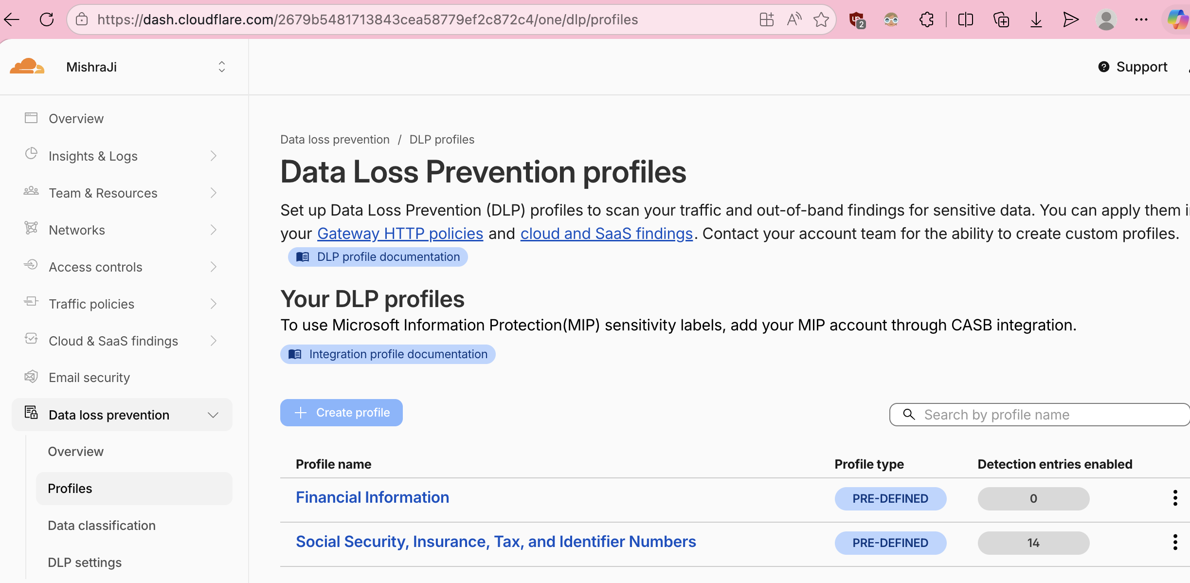 Predefined DLP Profiles