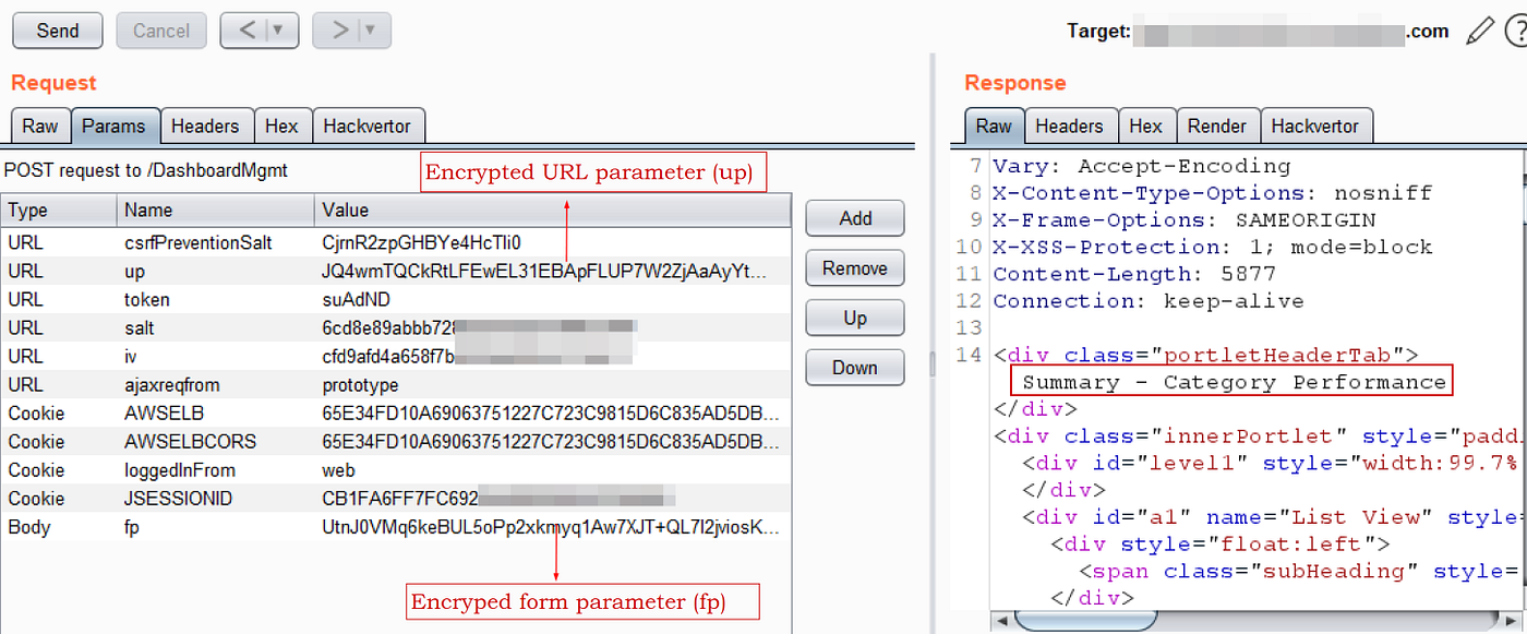 Figure 1: Encrypted parameters in the request and successful response.