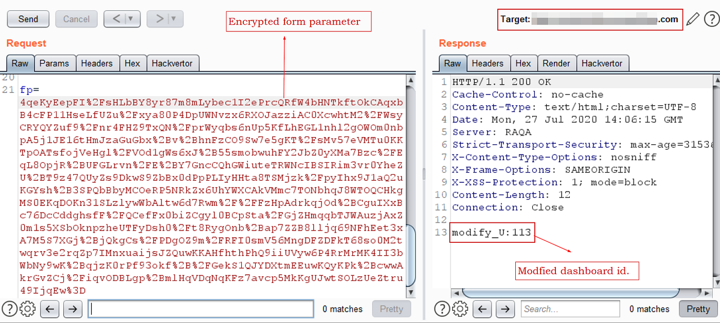 Figure 10: Tampered and encrypted form parameters replaced in the request.
