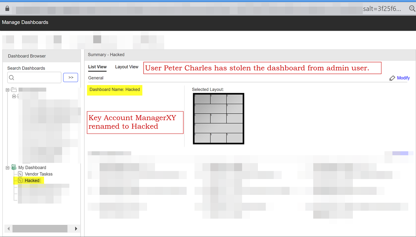 Figure 12: Dashboard stolen by a non-admin user.