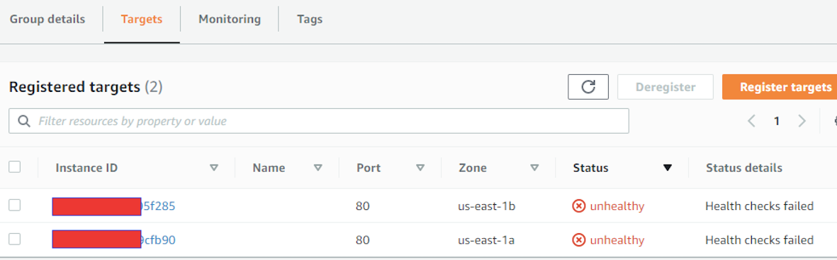 Unhealthy EC2 instances