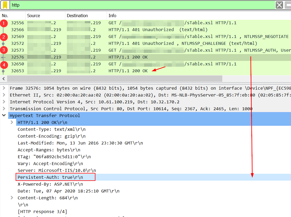 No NTLM handshake after refreshing the page immediately.